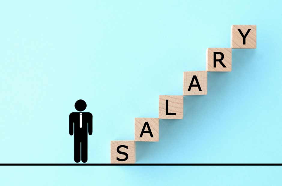 direttiva salario minimo